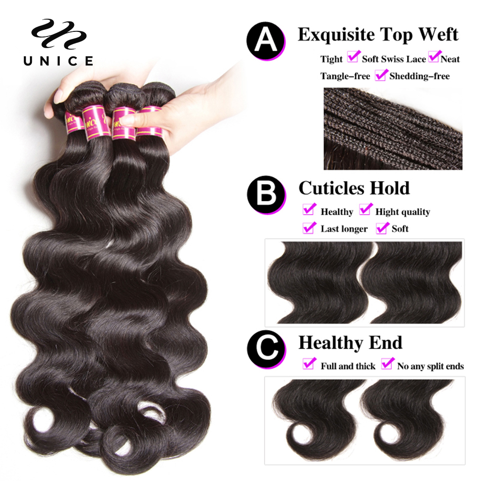 Zestawy włosów UNice Body Wave – Sewing Technology recenzja i cena