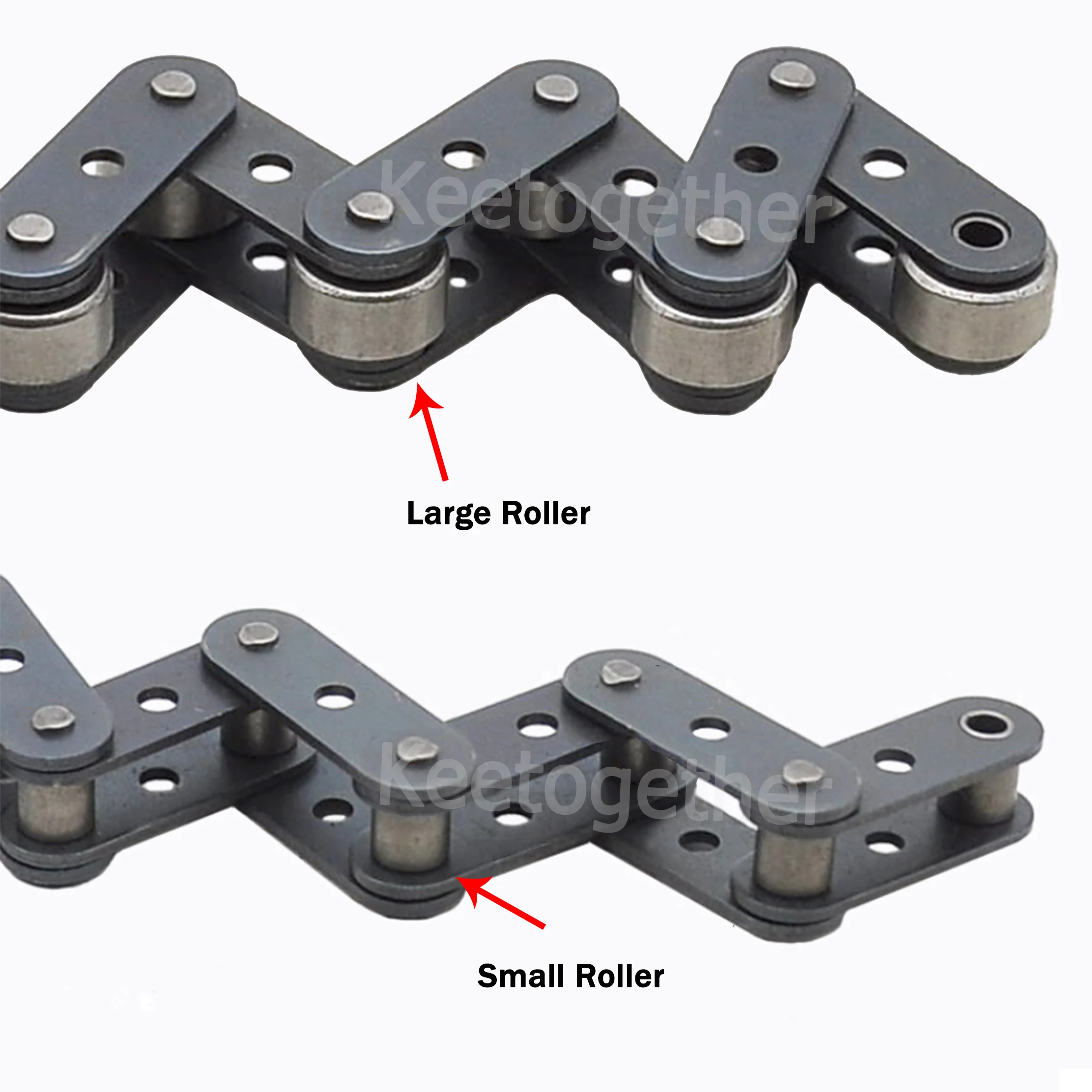 Łańcuch rolkowy z podwójnym po – Seam Gauge Metal recenzja i cena